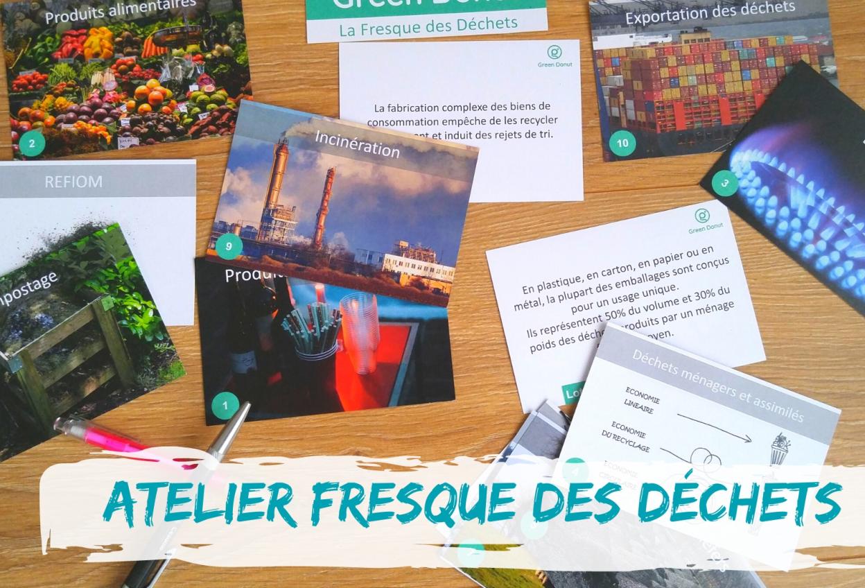 Fresque des déchets